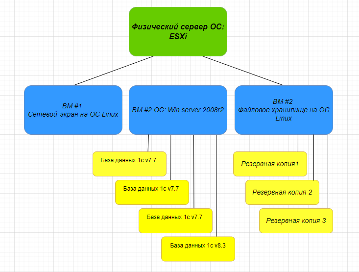 картинка схема.png